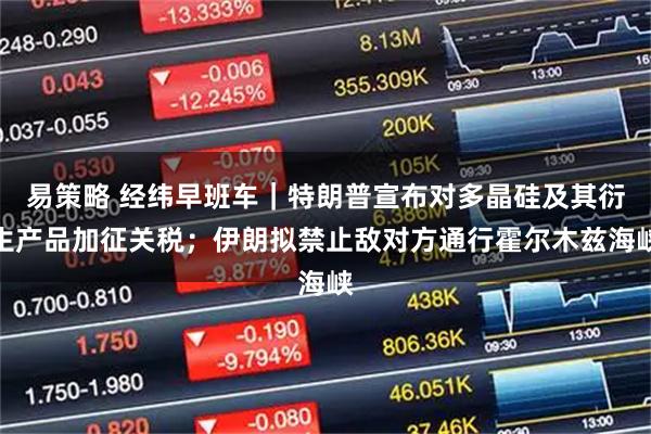易策略 经纬早班车｜特朗普宣布对多晶硅及其衍生产品加征关税；伊朗拟禁止敌对方通行霍尔木兹海峡